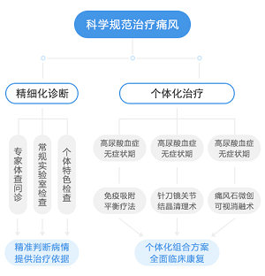 1531029066660064.jpg